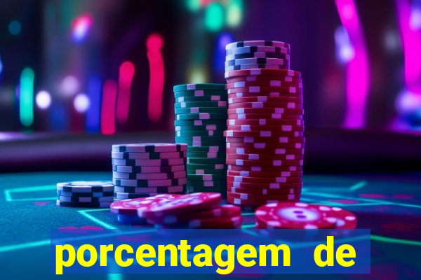 porcentagem de jogos pagantes